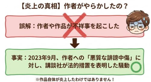 ヤニねこは炎上した?騒動の内容を整理