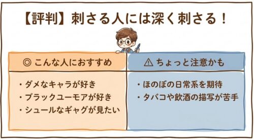 ヤニねこの評判