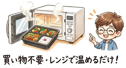 第三の選択肢になる「冷凍宅配弁当」