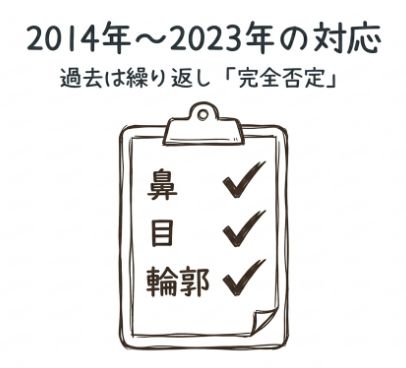 本人が繰り返し否定してきた整形疑惑