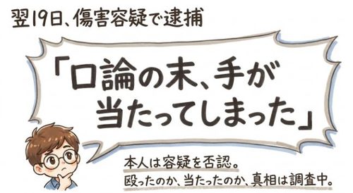 「口論の末、手が当たってしまった」と説明