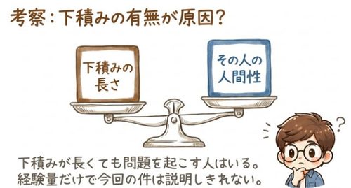 下積みの有無が原因?