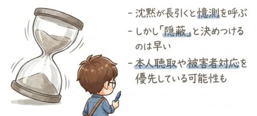 事務所の沈黙の意味