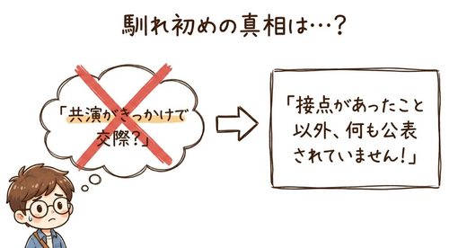 馴れ初めの真相は?