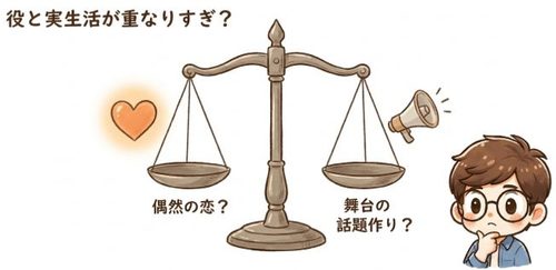 役と現実が重なりすぎ？
