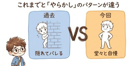 これまでの「やらかし」とパターンが違う
