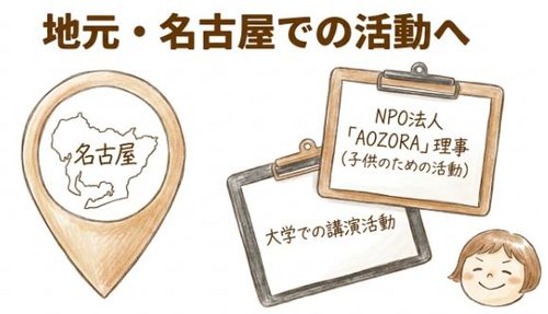 地元の名古屋でも活動中