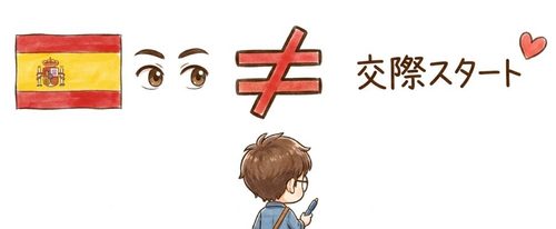 正式交際の前から会っていた可能性もあり
