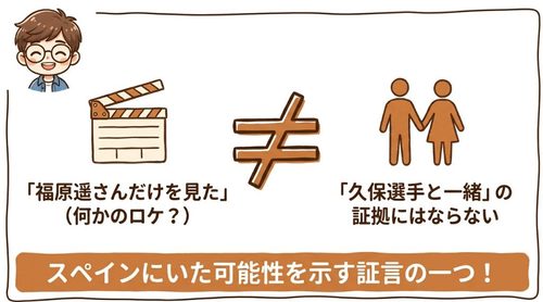 福原遥だけをスペインで見たという証言も