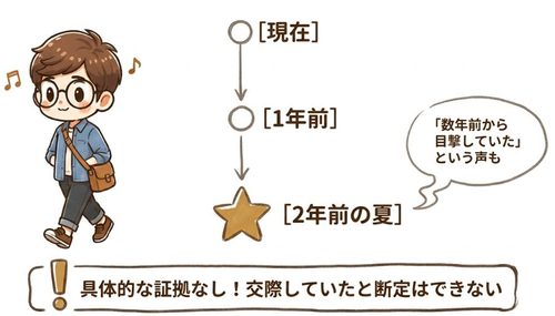 「数年前から目撃していた人がいる」という声も