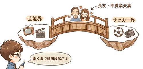 長友佑都・平愛梨夫妻が紹介した可能性は?