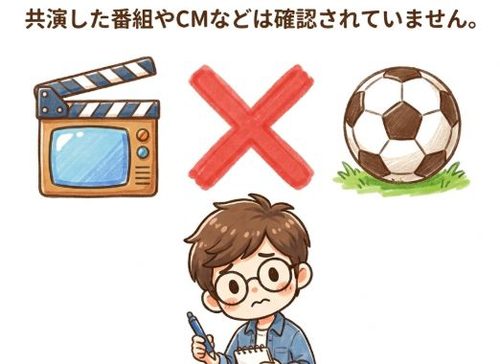 共演した番組やCMなどは確認されていません