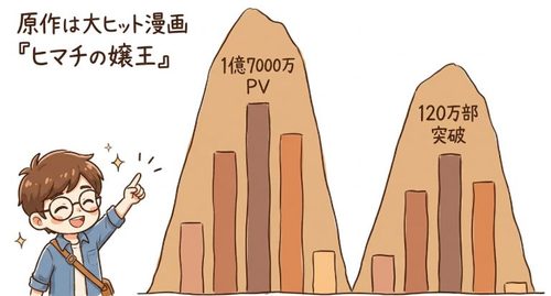 原作は大ヒット漫画「ヒマチの嬢王」