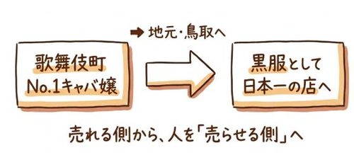 『ヒマチの嬢王』は、茅原クレセさんによる同名漫画を実写化した作品