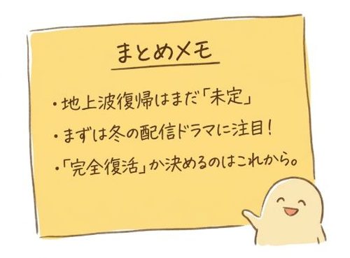 まとめメモ