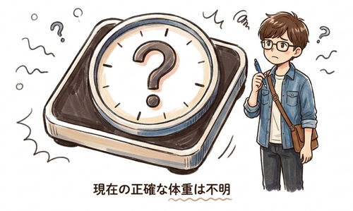 現在の正確な体重は不明