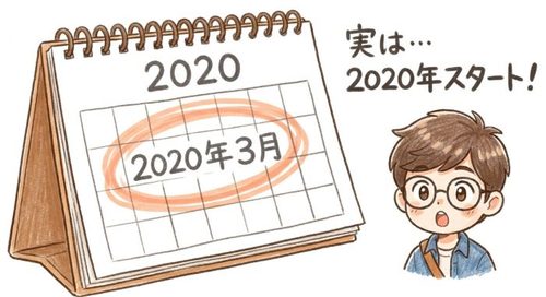 サテライトオフィスのCMは2020年にスタート
