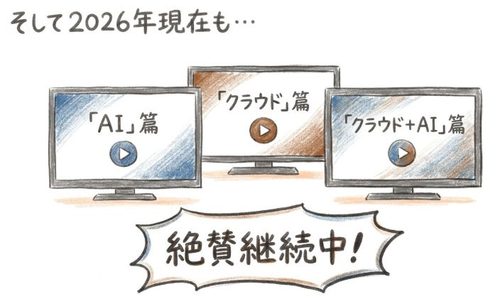 2026年現在も篠崎愛のCMは続いている