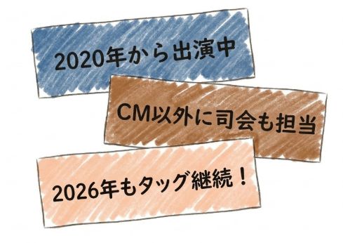 CM以外に司会も担当、CMは2026年も継続